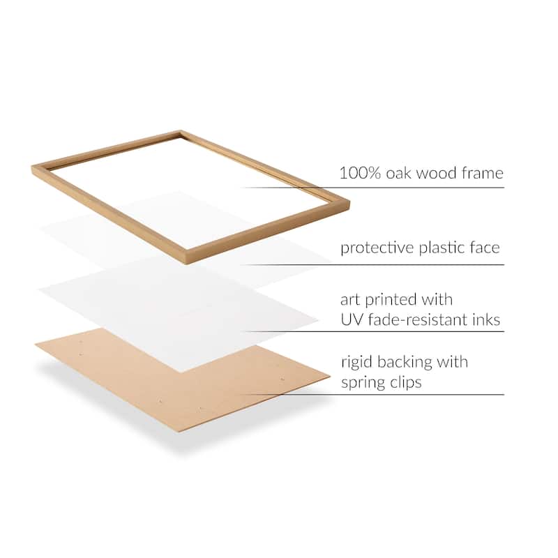 Kate and Laurel Gallery Retro Positive Quote