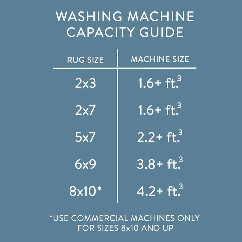 TOWN & COUNTRY BASICS Layne Everwash® Area Rug