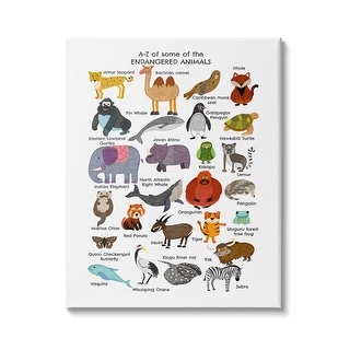 Stupell Industries Childrenundefineds ABC chart of Endangered Animals Fun  Alphabet Canvas Wall Art - Multi-Color - Overstock - 35296972