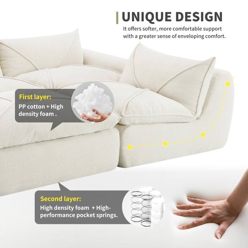 116'' Modern Chenille Fully Compressed Sectional Sofa with High Density Foam without Frame