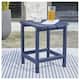Option Blue