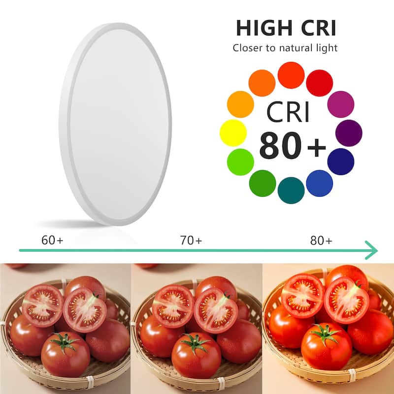 16inch Flush Mount Ceiling Light, 32W 3520LM 5CCT Selectable, Dimmable LED Ceiling Light Fixture