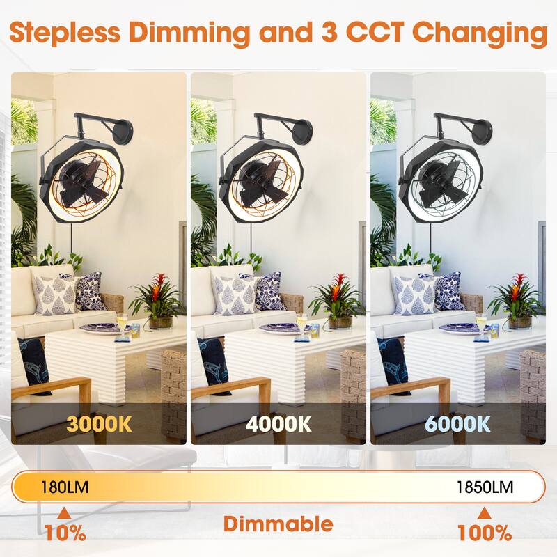 20" Industrial Black Integrated LED Caged Ceiling Fan Wall Mounted Fan with Light