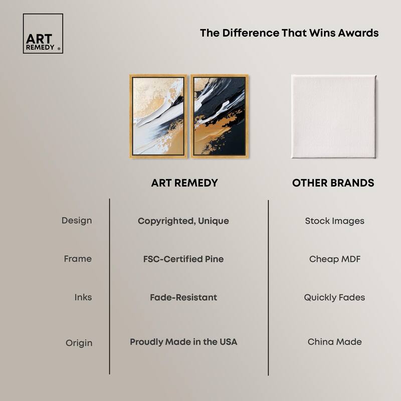 Forces III Canvas Set of 2 by Art Remedy