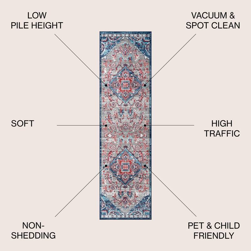 JONATHAN Y Traditional Persian Vintage Medallion Area Rug