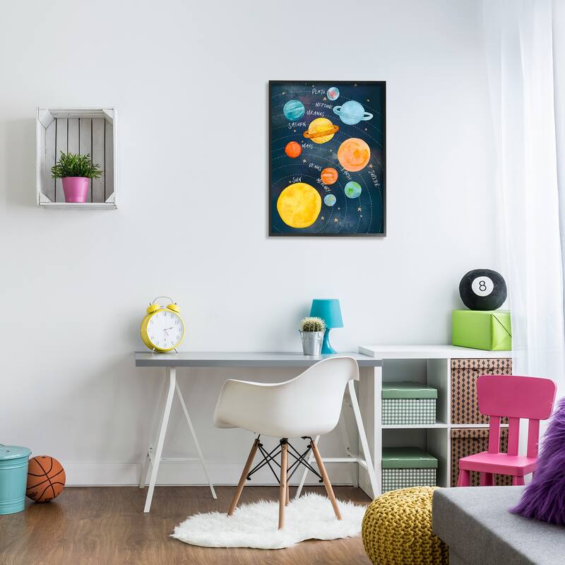 Stupell Milky Way Planets in Orbit Playful Solar System Framed Wall Art - Blue