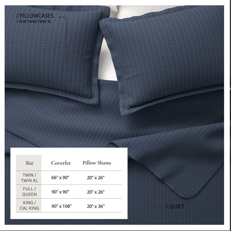 Linery & Co. Detailed Channel Stitch Quilt Set With Shams.