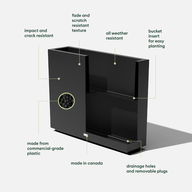 Block Series Span Planter