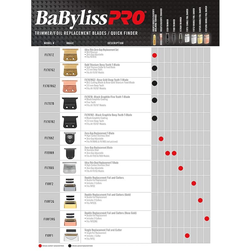 BaBylissPRO FX870G GOLDFX Clipper