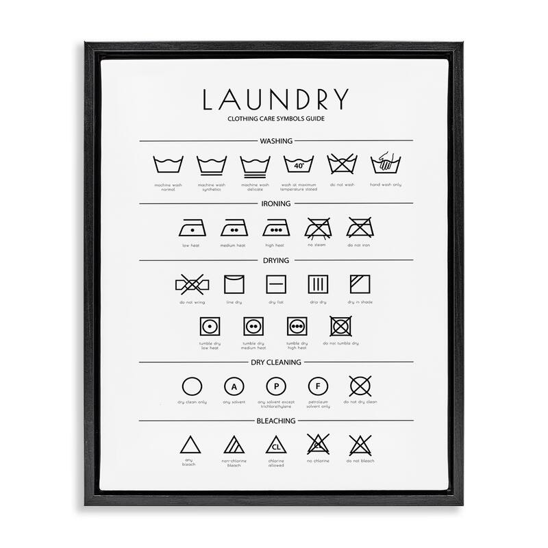 Stupell Laundry Cleaning Symbols Minimal Design Floater Frame - White