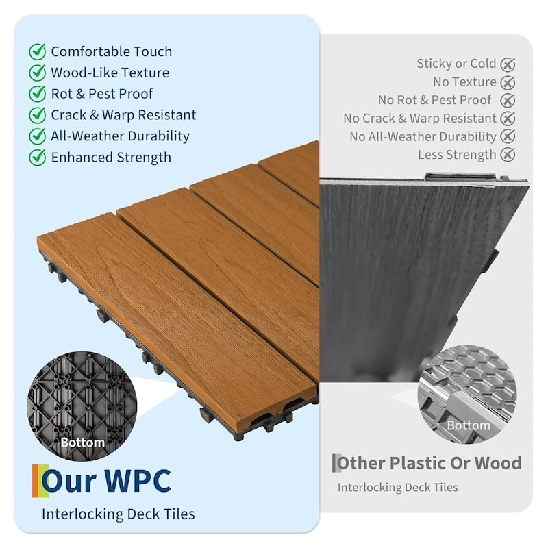 9-Pack All-Weather Plastic Wood-Grain 12"X12" Composite Interlock Deck Tiles Flooring