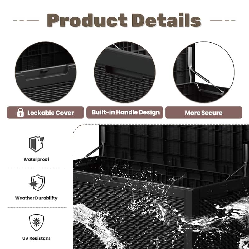 100 Gal. Wicker Resin Outdoor Patio Storage Deck Box