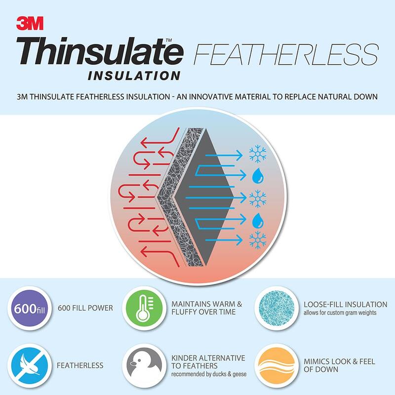 GDF Studio - Featherless Cotton Down Alternative Comforter