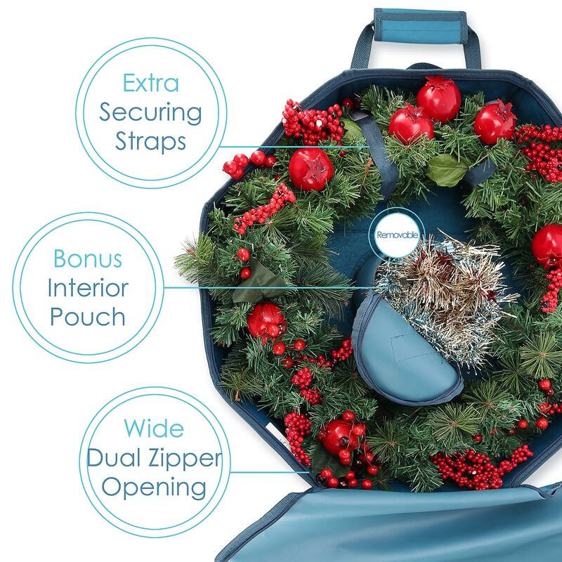 Hearth & Harbor Christmas Hard Shell Wreath Storage Bag