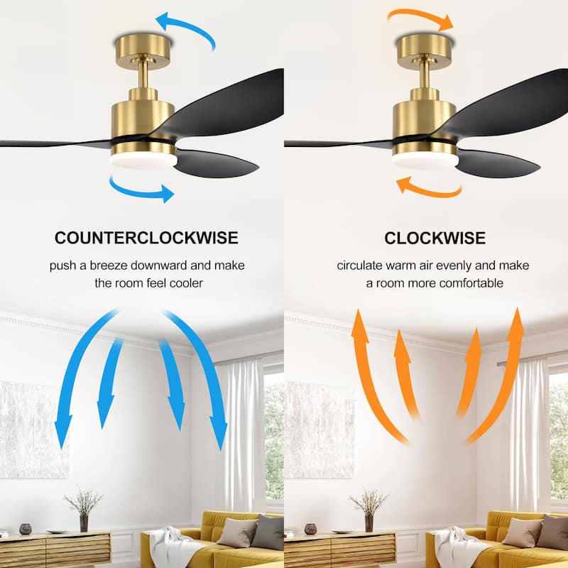 52 Inch LED Ceiling Fan with Lights Remote(3-Blade)