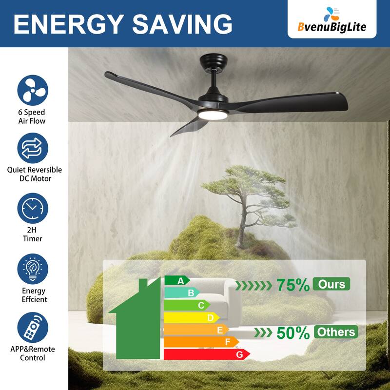 52 in. Indoor/Outdoor Dimmable Ceiling Fan With Light for Patios, Modern Noiseless Ceiling Fan with Remote APP Control