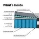 preview thumbnail 4 of 35, Innerspring Hybrid Mattress in a Box