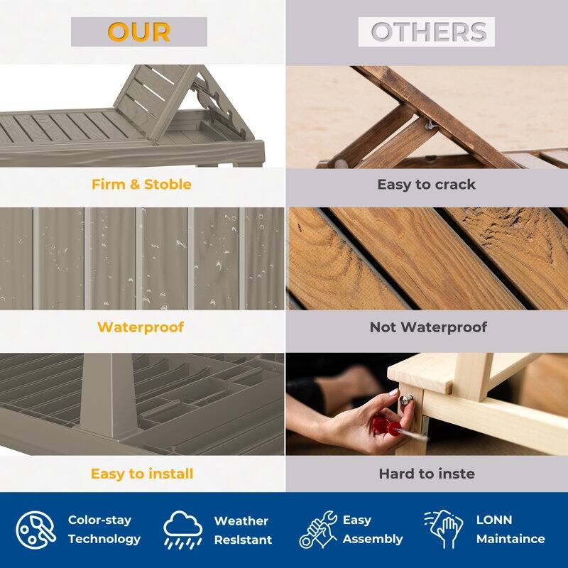Outdoor Patio Storage Resin Lockable Deck Box