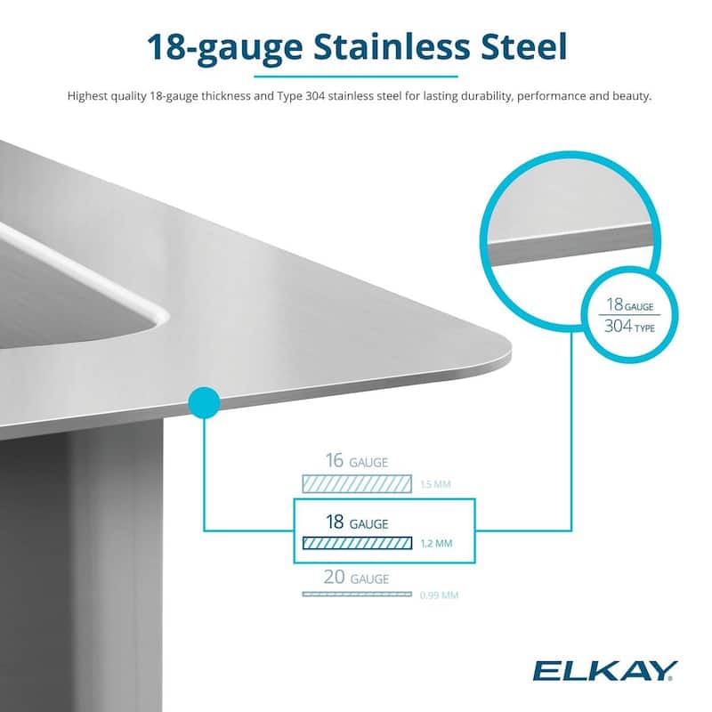 Elkay Crosstown Workstation Stainless Steel 31-1/2" x 18-1/2" x 9" Equal Double Bowl Sink Kit with Aqua Divide