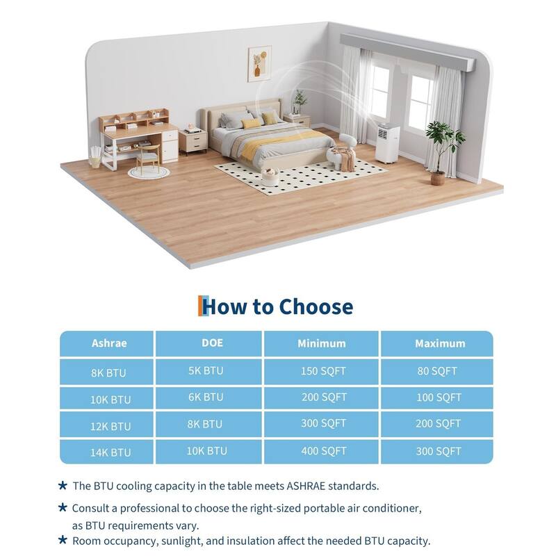 8000 BTU Portable Air Conditioner for Bedroom or Office