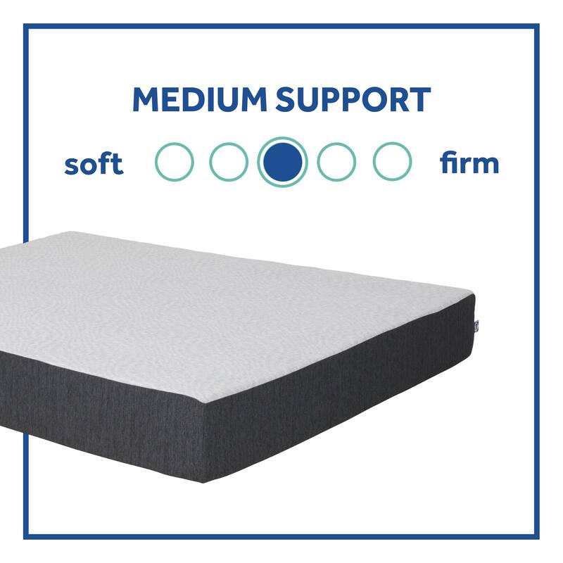 Sealy 10inch Medium Hybrid Mattress On Sale Bed Bath & Beyond