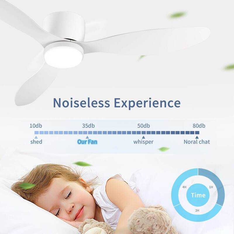 52"Smart Flush Mount Ceiling Fans with Lights Remote,Quiet DC Motor,Low Profile Ceiling Fan,Control with WIFI Alexa App,Dimmable
