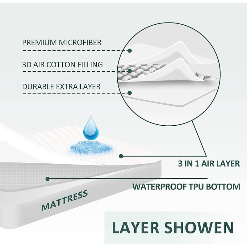 Waterproof Knit Mattress Protector - N/A
