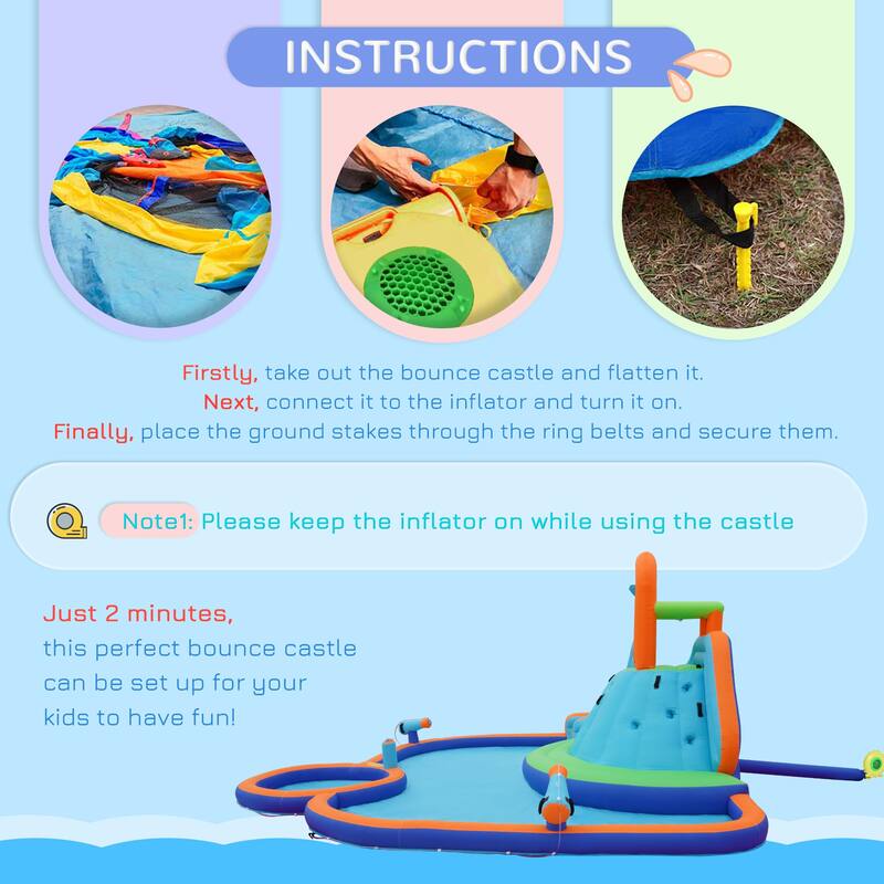 Inflatable Water Slide Bounce House with 2 Pools & Water Cannons, Kids Outdoor Water Park with Slide, Large Backyard Playset