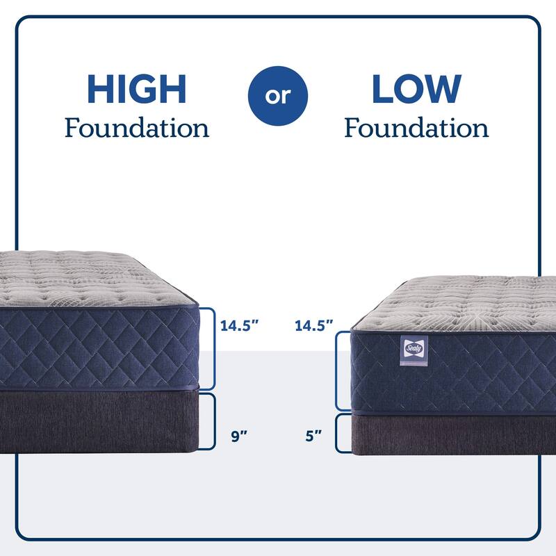 Sealy Farely Elm 14" Soft Pillow Top Innerspring Mattress & 9" Foundation