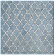 Safavieh Handmade Chatham Gregoria Modern Moroccan Wool Rug - Thumbnail 29