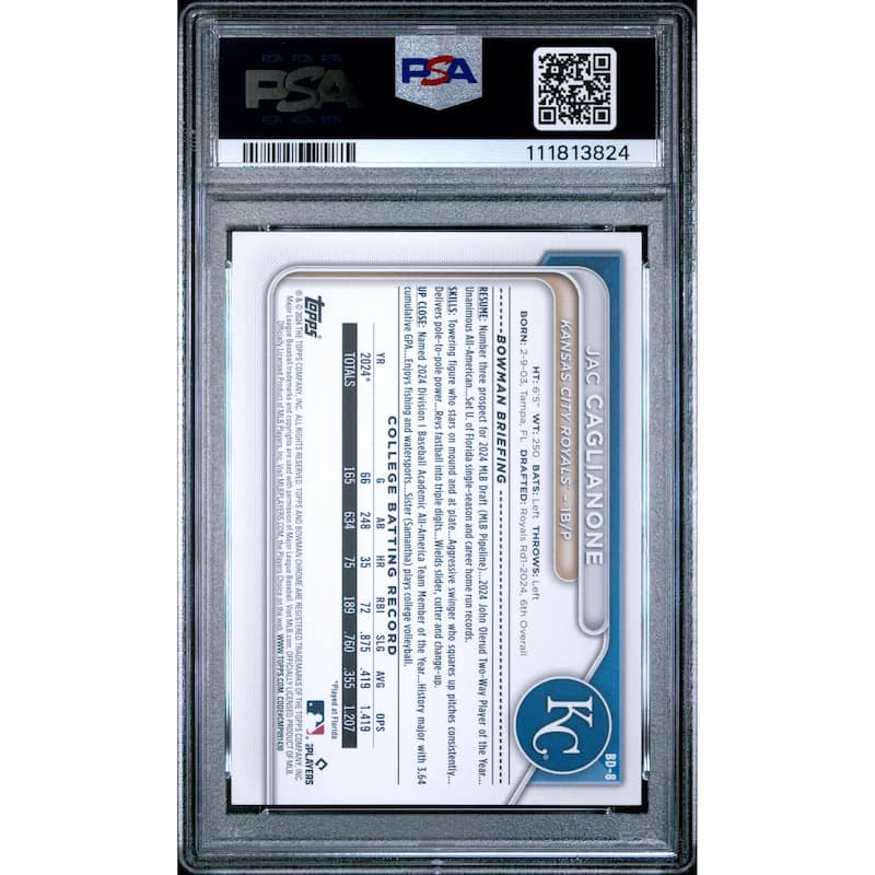 Jac Caglianone 2024 Bowman Draft Baseball Rookie Card #BD8 Graded PSA 10 - 8' x 11'