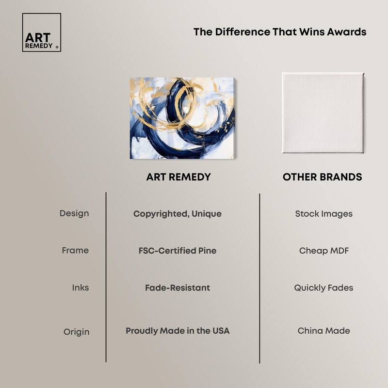Bold Whirl I Canvas by Art Remedy, Gallery Wrapped