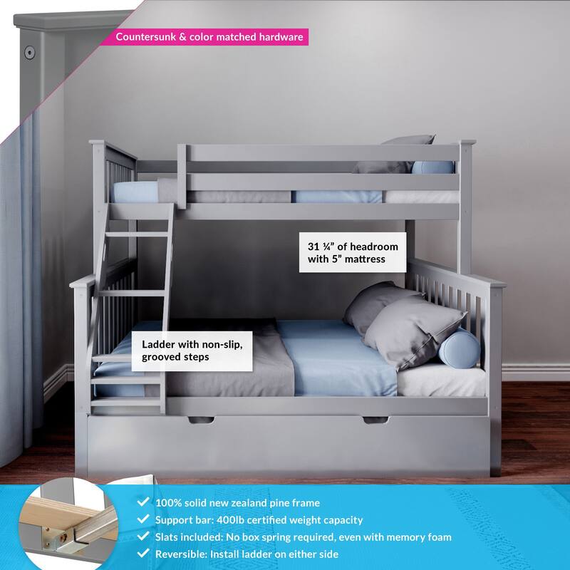 Max and Lily Twin over Full Bunk Bed with Trundle Bed