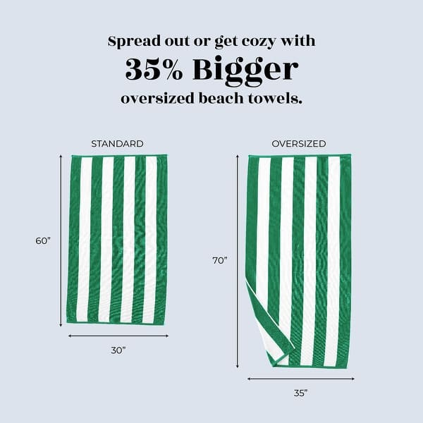 dimension image slide 1 of 2, Linery & Co. Cotton Cabana Beach Towel
