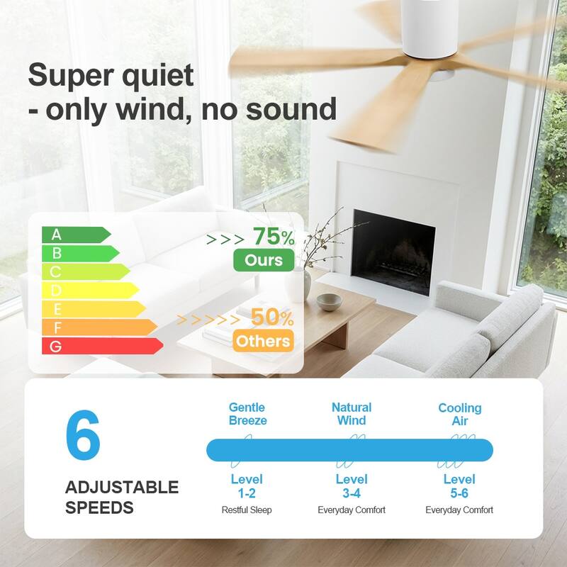 WINGBO 52" Solid Wood DC Motor Integrated LED Hugger Ceiling Fan with Remote