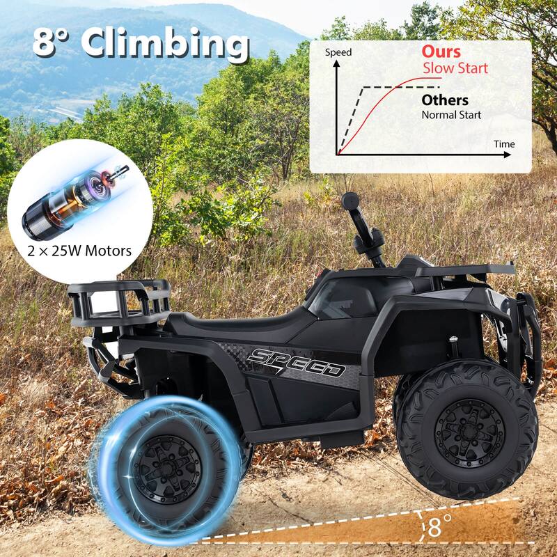 Costway 24V Kids Ride on Electric ATV Car Toy with Spring Suspension & - See Details
