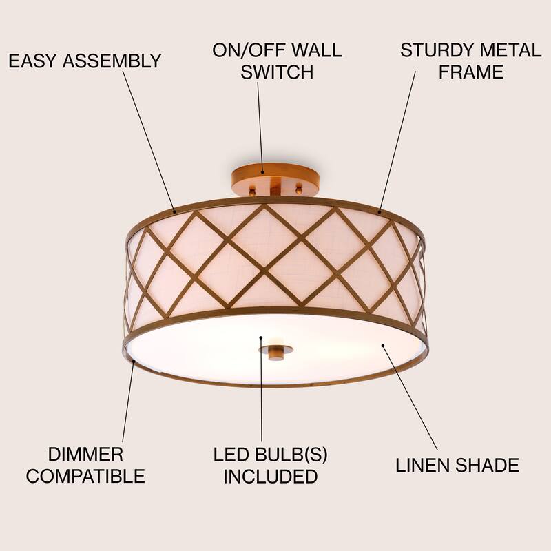 Link Metal LED Flush Mount, by JONATHAN Y