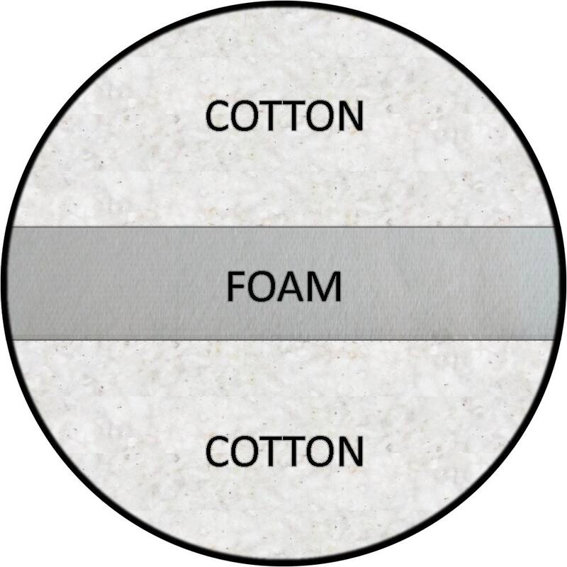 Standard Couch Futon with Cotton