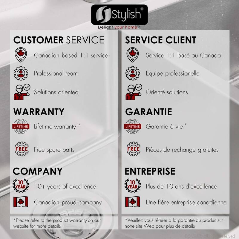 STYLISH Toledo DualMount 31" Stainless Steel Double-Bowl Kitchen Sink with Strainers - 31" x 18" x 9"