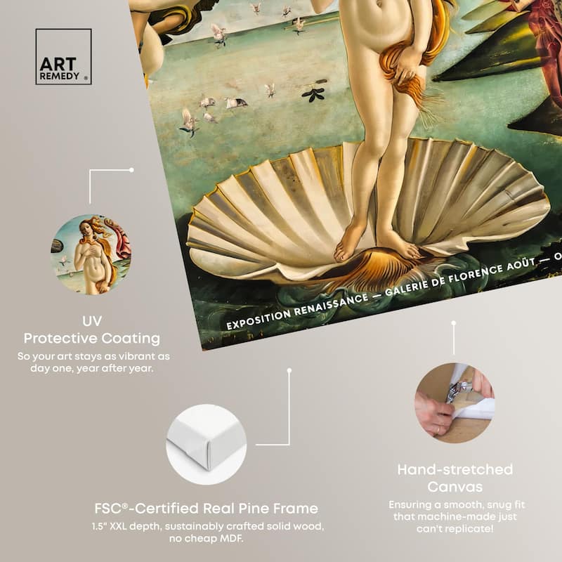Renaissance Birth of Beauty Canvas by Art Remedy, Gallery Wrapped