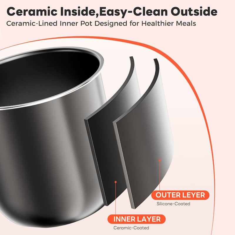 Electric Pressure Cooker, Upgraded 6 Quart/8 Quart 12-in-1 Multicooker, Stainless Steel Slow Cooker, Rice Cooker, Steamer, Sauté