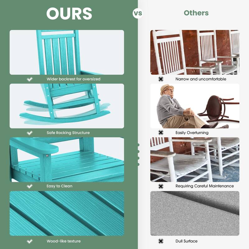 HDPE Outdoor Patio Rocking Plastic Adirondack Chair