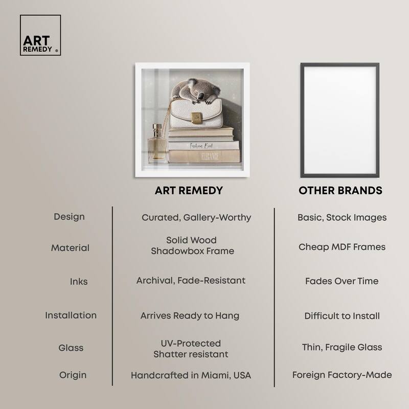 Koala on Fashion Books Shadowbox by Art Remedy