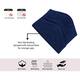 Home Weavers Waterford Collection 5 Piece Genuine Cotton Bath Rugs Set
