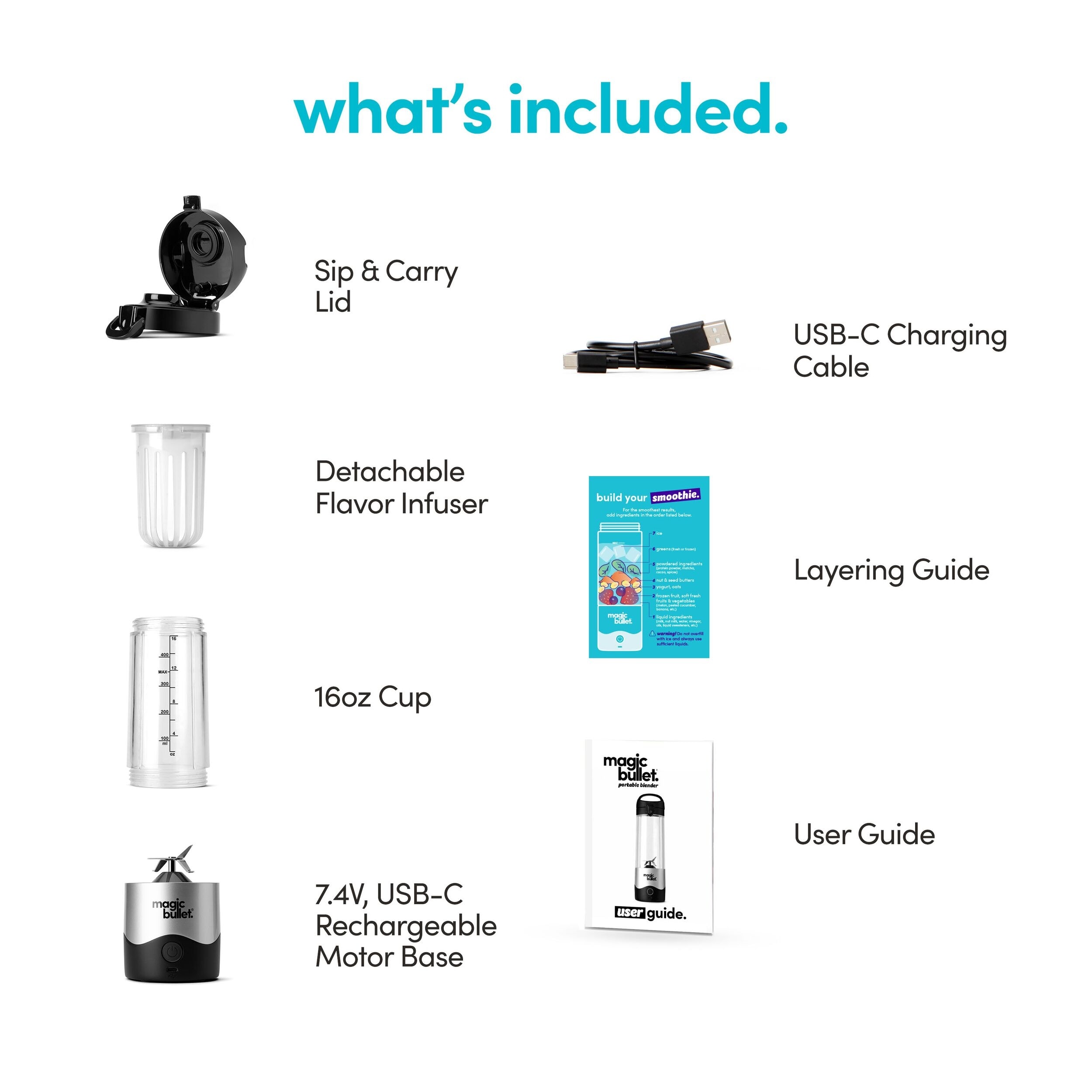 Bed bath & beyond magic bullet online