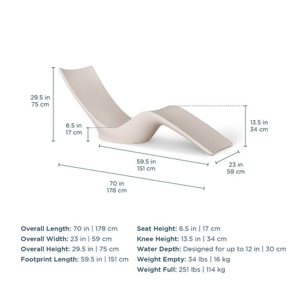 Ledge Lounger - Autograph Chaise - Inside Pool & Sun Shelf Lounge Chaise - Designed for Shelves Up to 12" - Set of 2