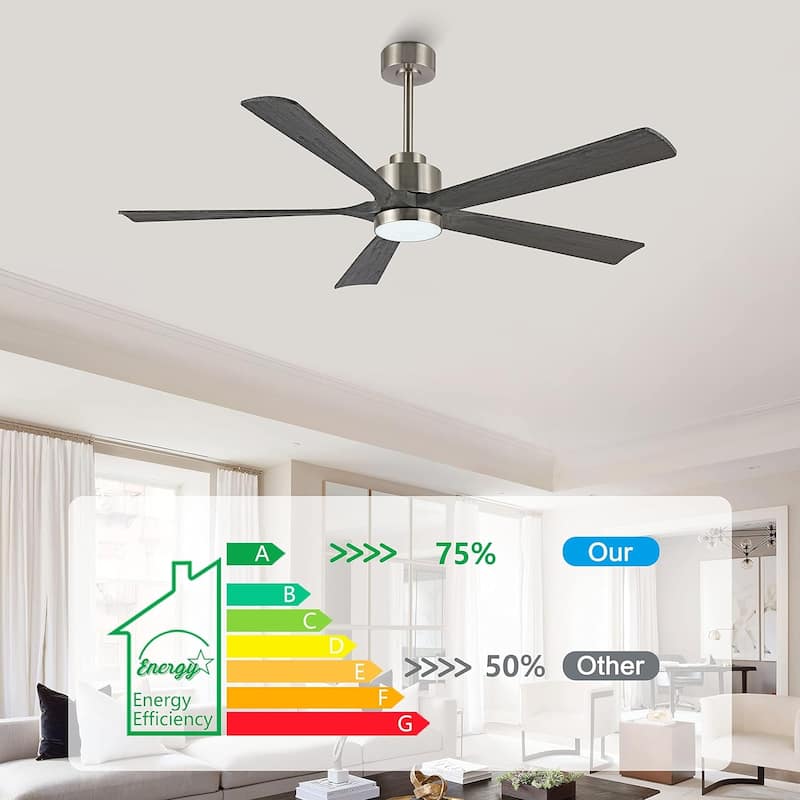 60-inch Modern Solid Wood 5-blade Dimmable LED Ceiling Fan with Remote