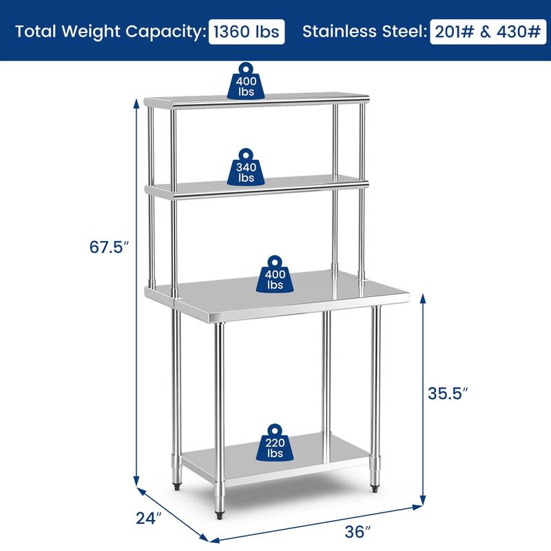 Costway Stainless Steel Table with Overshelves 36'' X 24'' Work Table - See Details