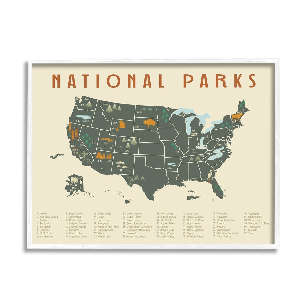 Stupell United States National Parks Adventure Map Green Orange Framed Wall Art - White