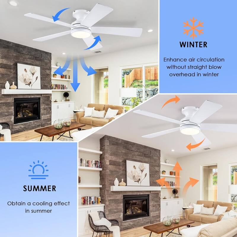 46 Inch Low Profile Ceiling Fan with 5 Blades,Remote and APP Control,for Bedroom,Living Room,Patio - 46 Inches